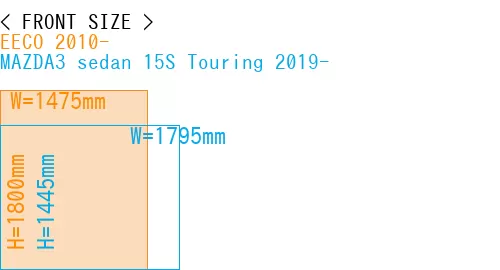 #EECO 2010- + MAZDA3 sedan 15S Touring 2019-